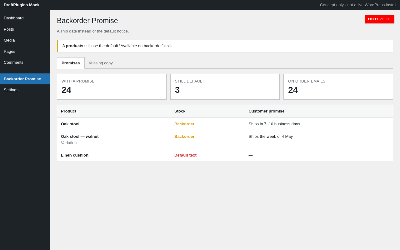 Backorder Promise — Konzeptvorschau des vorgeschlagenen WordPress-Plugin