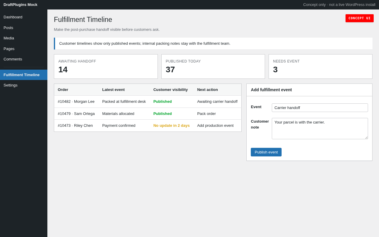 Fulfillment Timeline — concept preview of the proposed WordPress plugin