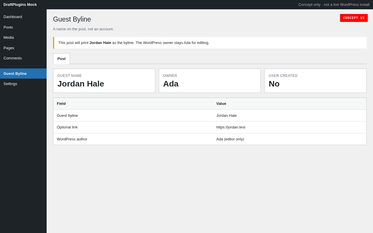 Guest Byline — aperçu conceptuel du plugin WordPress proposé