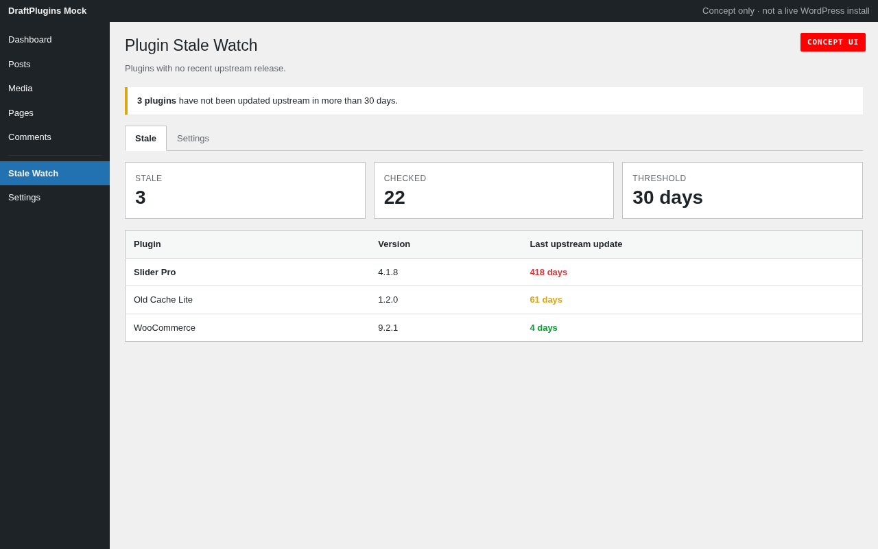 Plugin Stale Watch — aperçu conceptuel du plugin WordPress proposé